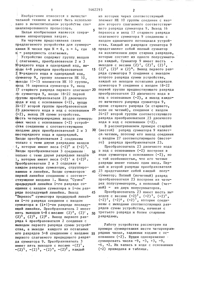 Устройство для суммирования n чисел (патент 1462293)