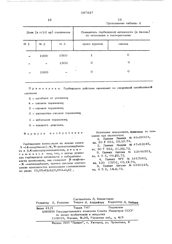 Гербицидная композиция (патент 587837)
