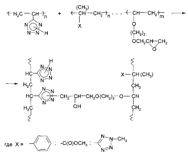 Способ получения тетразолсодержащих парных полимеров (патент 2560726)