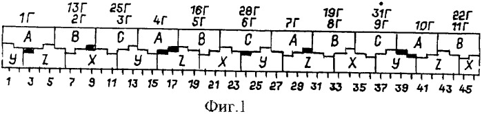 Трехфазная двухслойная электромашинная обмотка в z=138&#183;c пазах при 2p=22&#183;c и 2p=26&#183;c полюсах (патент 2331148)