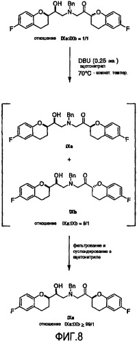 Способ получения рацемического небиволола (патент 2392277)