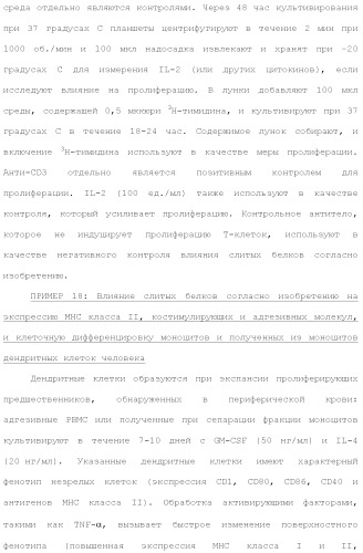 Слитые белки альбумина (патент 2369404)