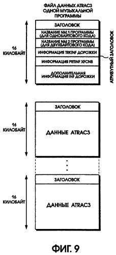 Воспроизводящее устройство и способ воспроизведения (патент 2253146)