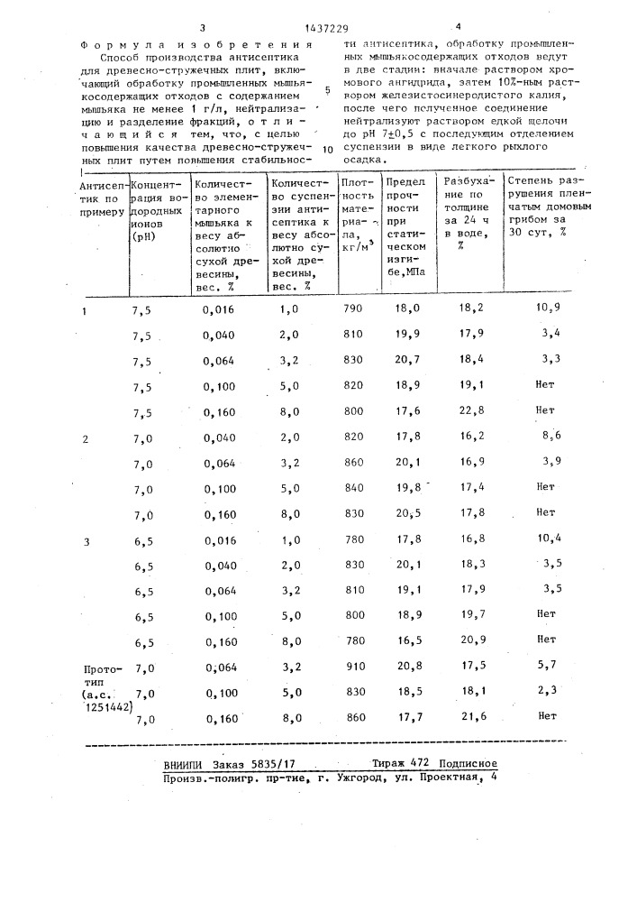 Способ производства антисептика для древесностружечных плит (патент 1437229)