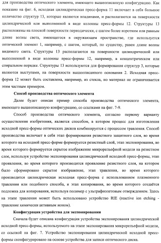 Оптический элемент, оптический компонент с антиотражающей функцией и исходная пресс-форма (патент 2468398)