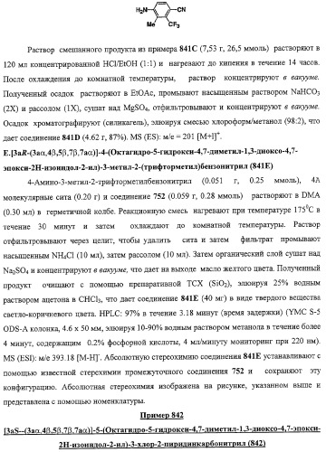 Конденсированные гетероциклические сукцинимидные соединения и их аналоги как модуляторы функций рецептора гормонов ядра (патент 2330038)