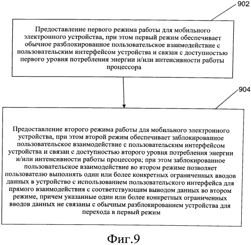 Режим экономии энергии для электронного устройства, а также соответствующие устройство и способ (патент 2589296)
