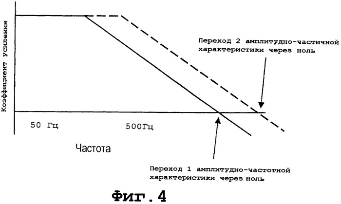 Устройство для оптического диска (патент 2348083)