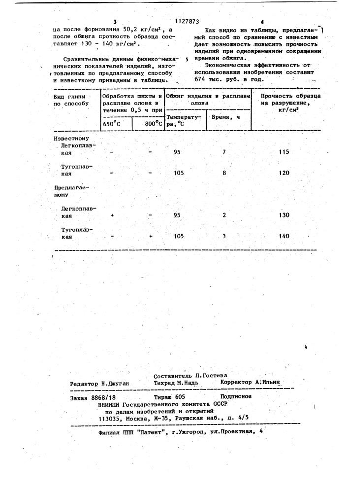 Способ изготовления керамических изделий (патент 1127873)