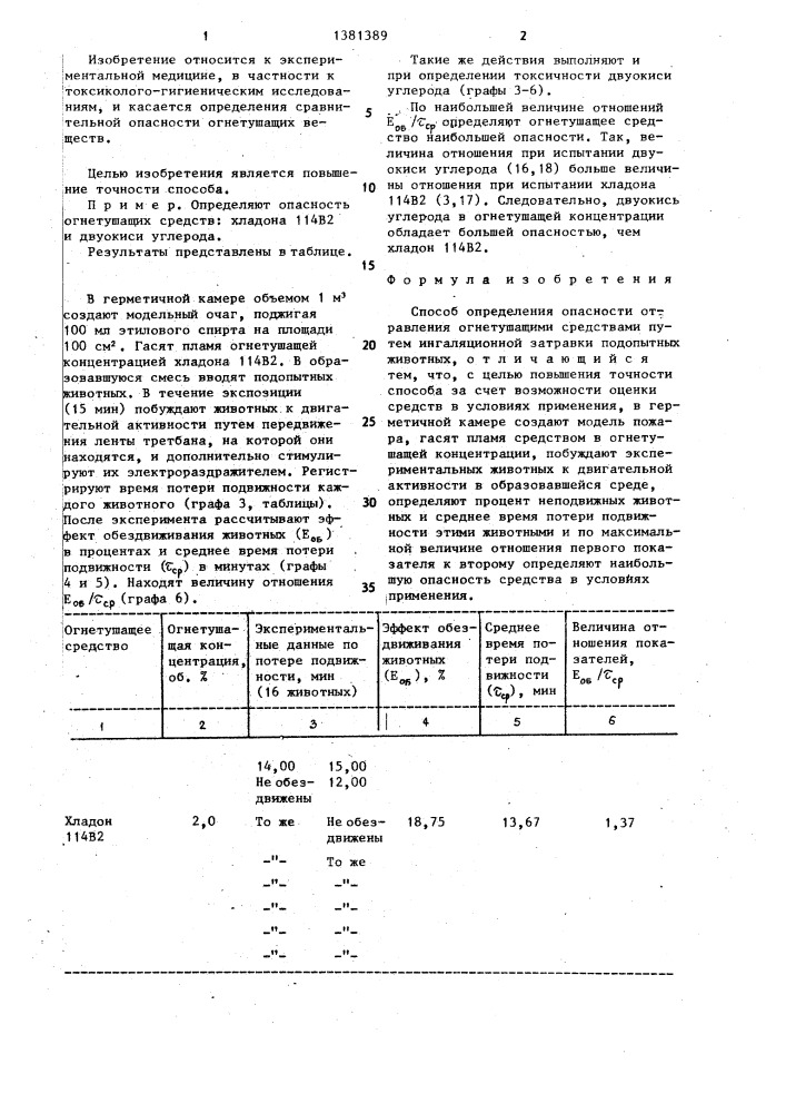 Способ определения опасности отравления огнетушащими средствами (патент 1381389)