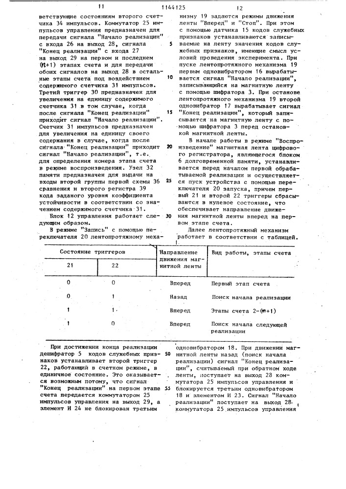 Устройство для определения коэффициента запаса устойчивости колесной пары против схода с рельсов (патент 1144125)