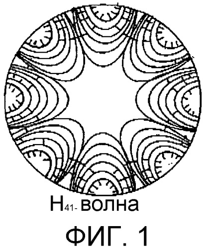 Сверхвысокочастотное нагревательное устройство (патент 2324305)