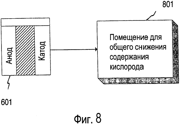 Система и способ пожарной защиты (патент 2565493)