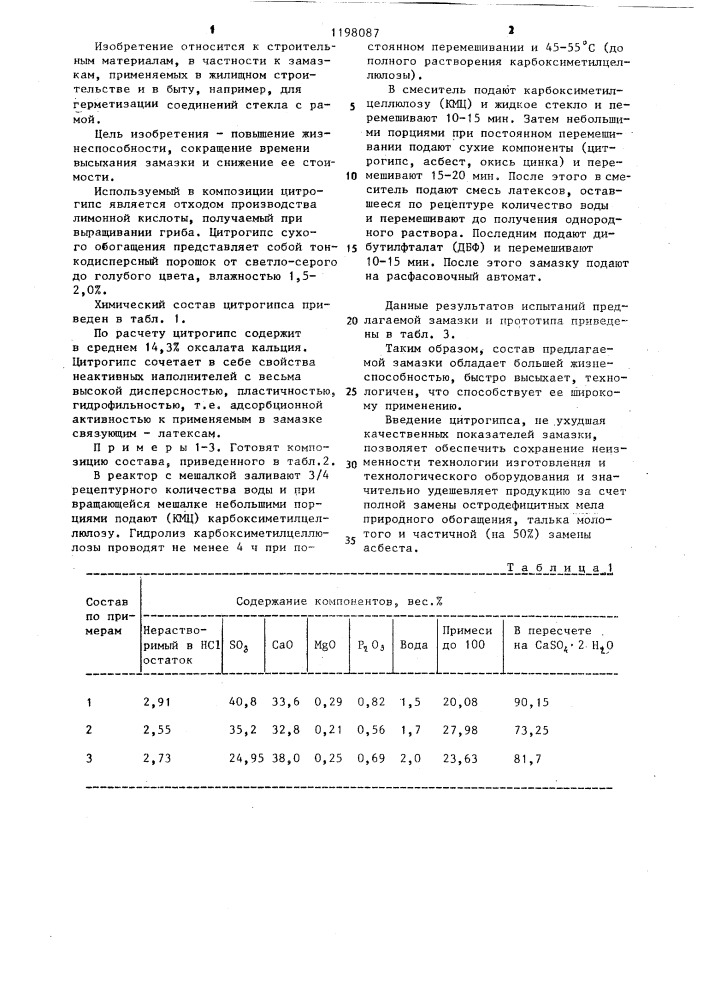Строительная замазка (патент 1198087)