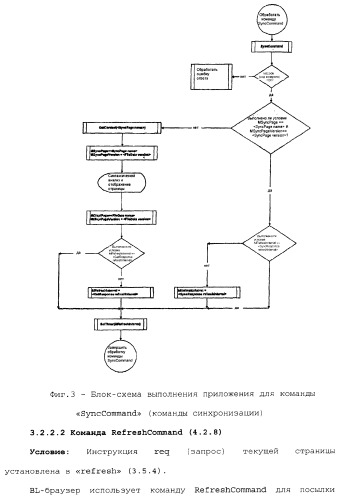 Способы и устройства для передачи данных в мобильный блок обработки данных (патент 2367112)