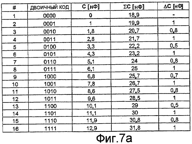 Устройство индукционной герметизации с автоматическим конфигурированием для использования в производстве упаковок для жидких пищевых продуктов (патент 2473426)