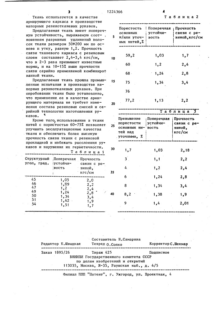 Техническая ткань для армирования резиновых изделий (патент 1224366)