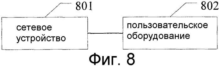 Способ, устройство и система управления доступом (патент 2507716)