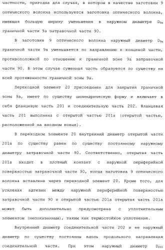 Установка для изготовления оптического волокна и способ изготовления оптического волокна (патент 2482078)