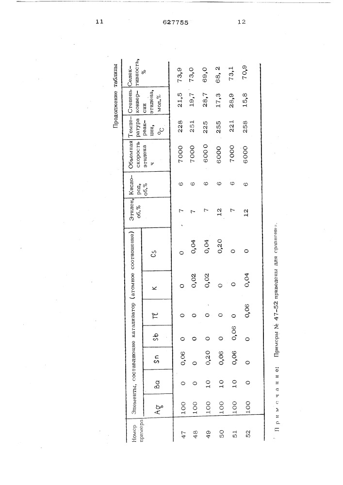 Способ получения окиси этилена (патент 627755)