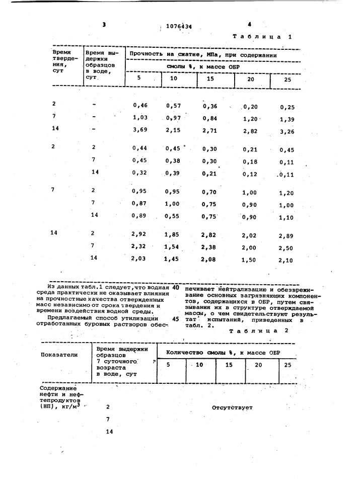 Способ утилизации отработанных буровых растворов на водной основе (патент 1076434)