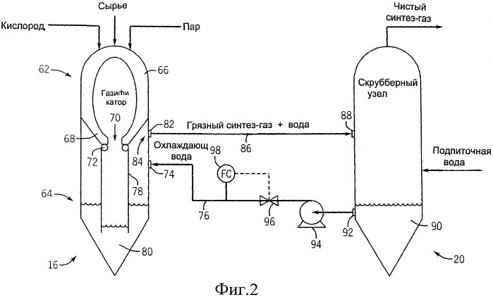 Система, содержащая газификатор, система, содержащая камеру охлаждения, и система, содержащая водоподающий насос (патент 2540592)