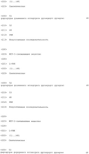 Нуклеиновые кислоты, связывающиеся с мср-1 (патент 2518330)