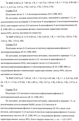 4-(метилсульфониламино)фенильные аналоги в качестве ваниллоидных антагонистов, проявляющих анальгетическую активность, и фармацевтические композиции, содержащие эти соединения (патент 2362768)