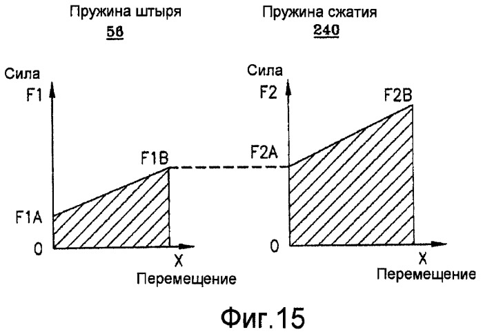 Шина с убирающимся шипом (патент 2403151)
