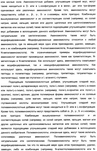 Композиция натурального интенсивного подсластителя, используемая к столу (патент 2425589)