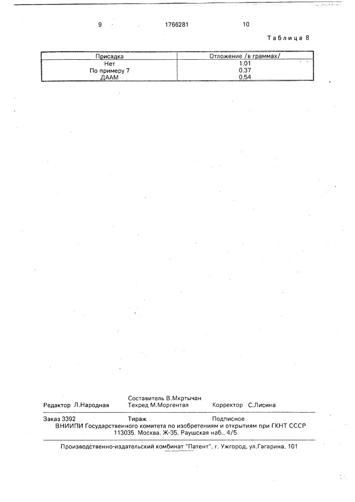 Способ ингибирования парафиновых отложений в сырой нефти (патент 1766281)