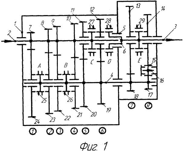 Двенадцатиступенчатая коробка передач (патент 2587281)