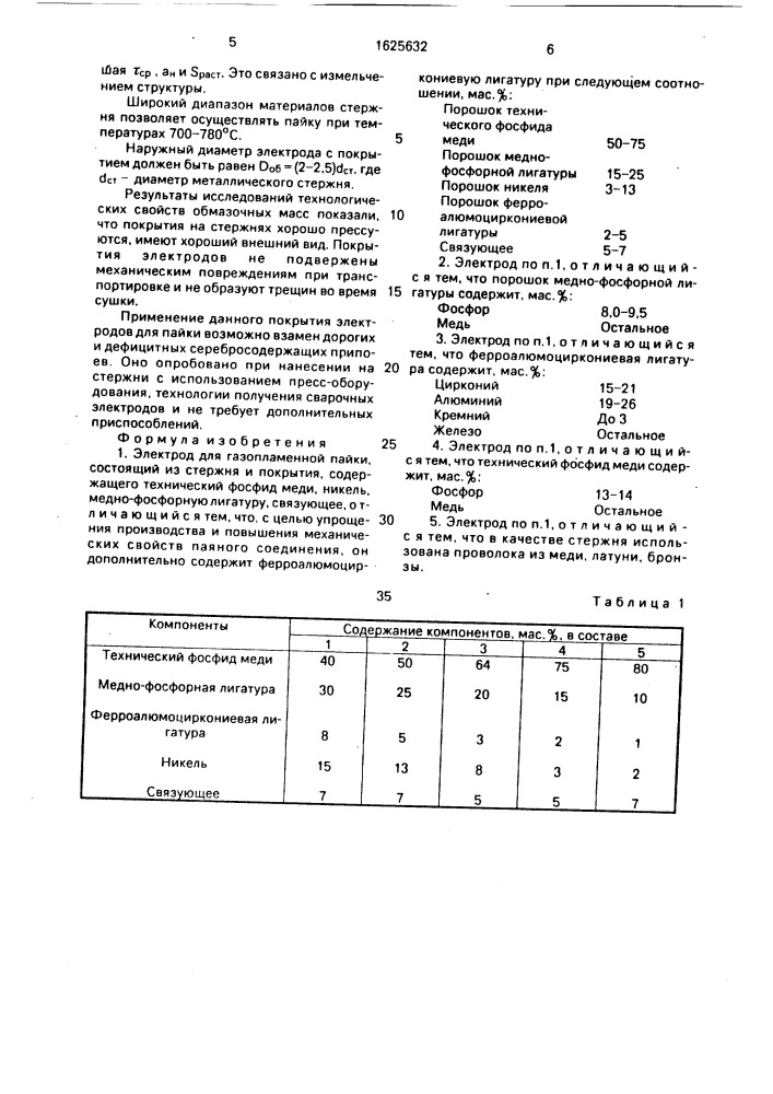 Электрод для газопламенной пайки (патент 1625632)