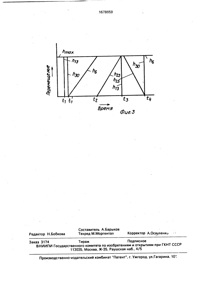 Устройство управления фрикционными муфтами гидромеханической трансмиссии транспортного средства (патент 1678659)