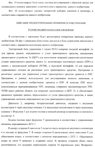 Способ и устройство для регулирования момента зажигания (патент 2371601)