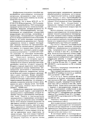 Способ термообработки длинномерных волокнистых полиакрилонитрильных материалов и установка для его осуществления (патент 2000343)