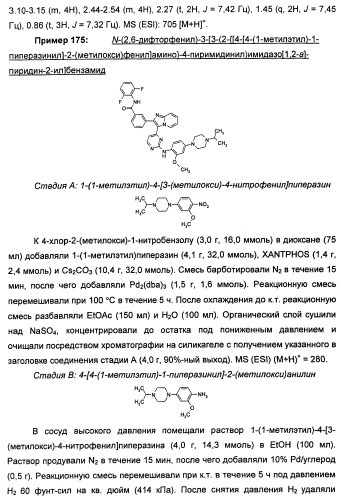 Имидазопиридиновые ингибиторы киназ (патент 2469036)