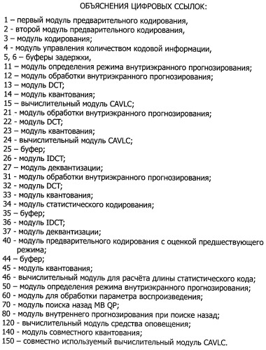 Устройство для обработки изображения и способ обработки изображения (патент 2479935)