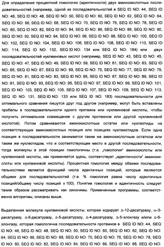 Способ получения полиненасыщенных кислот жирного ряда в трансгенных организмах (патент 2447147)