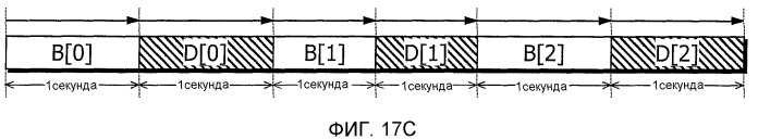 Носитель записи, устройство воспроизведения и интегральная схема (патент 2523178)