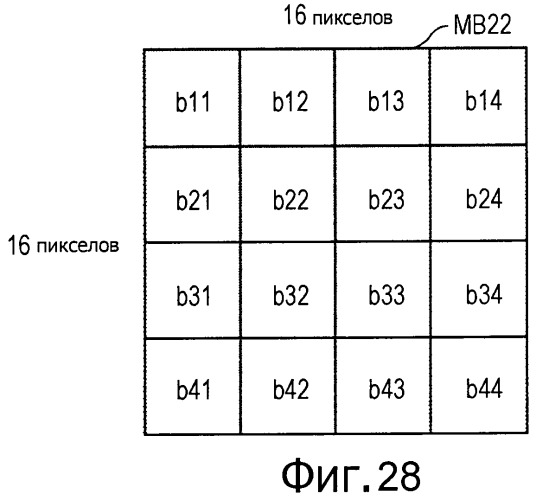 Способ и устройство обработки изображения (патент 2494568)