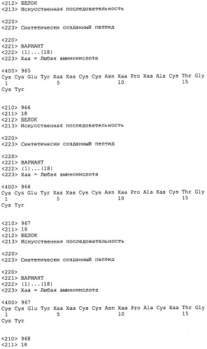 Полипептид для увеличения активности рецептора гуанилатциклазы, фармацевтическая композиция, способ лечения желудочно-кишечного расстройства у пациента, способ повышения активности рецептора гуанилатциклазы у пациента, способ лечения висцеральной боли, способ получения полипептида (варианты), изолированная молекула нуклеиновой кислоты, бактериальный вектор экспрессии и изолированная бактериальная клетка (патент 2433133)