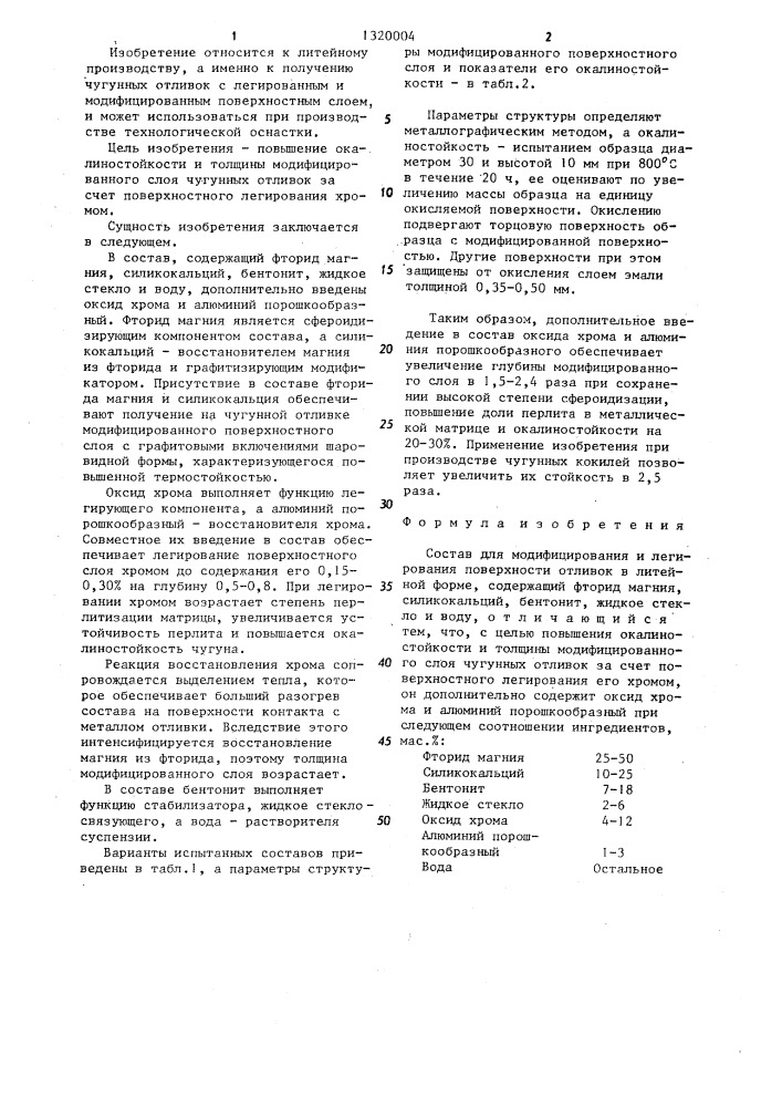 Состав для модифицирования и легирования поверхности отливок в литейной форме (патент 1320004)