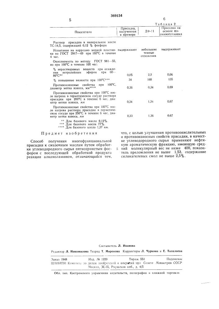 Способ получения многофункциональной присадки (патент 369134)