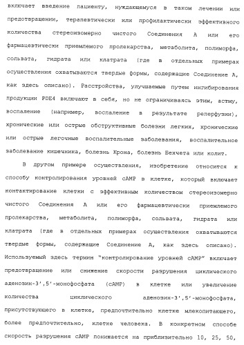 Твердые формы, содержащие (+)-2-[1-(3-этокси-4-метоксифенил)-2-метилсульфонилэтил]-4-ацетиламиноизоиндолин-1, 3-дион, их композиции и применение (патент 2471782)