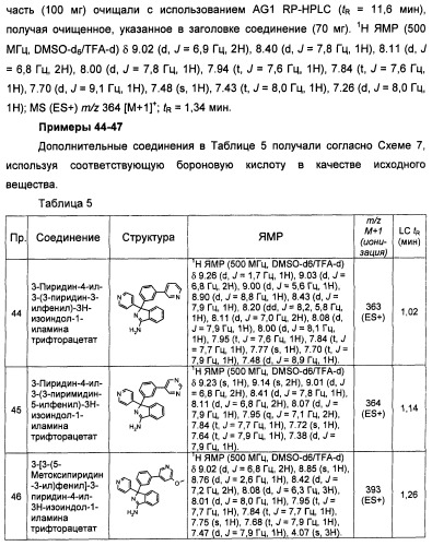 Замещенные изоиндолы в качестве ингибиторов васе и их применение (патент 2446158)