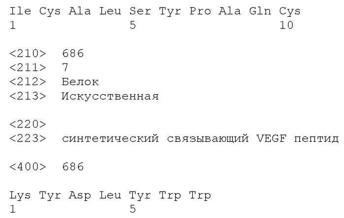 Модифицированные варианты ингибиторов протеаз bowman birk (патент 2509776)