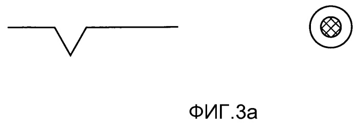 Способ контролирования относительного положения между печатными рисунками и непечатными рисунками на рулонном материале и система, используемая в способе (патент 2496648)