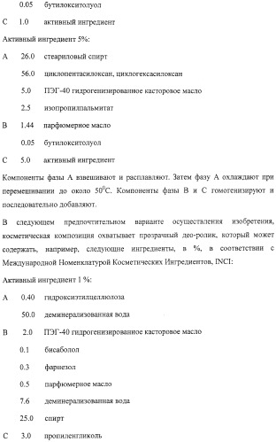 Микроорганизмы, ингибирующие образование неприятного подмышечного запаха (патент 2459864)