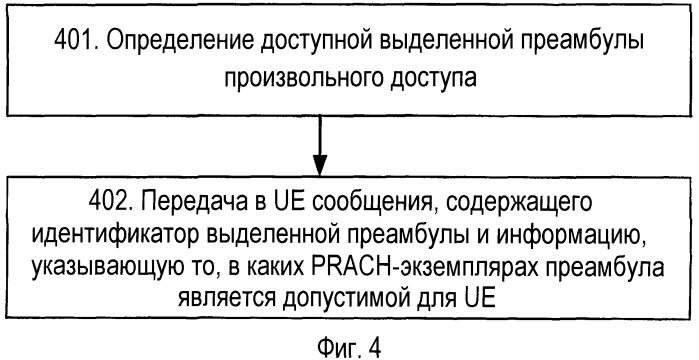 Способы и устройства для выполнения назначения преамбулы для произвольного доступа в системе связи (патент 2468542)